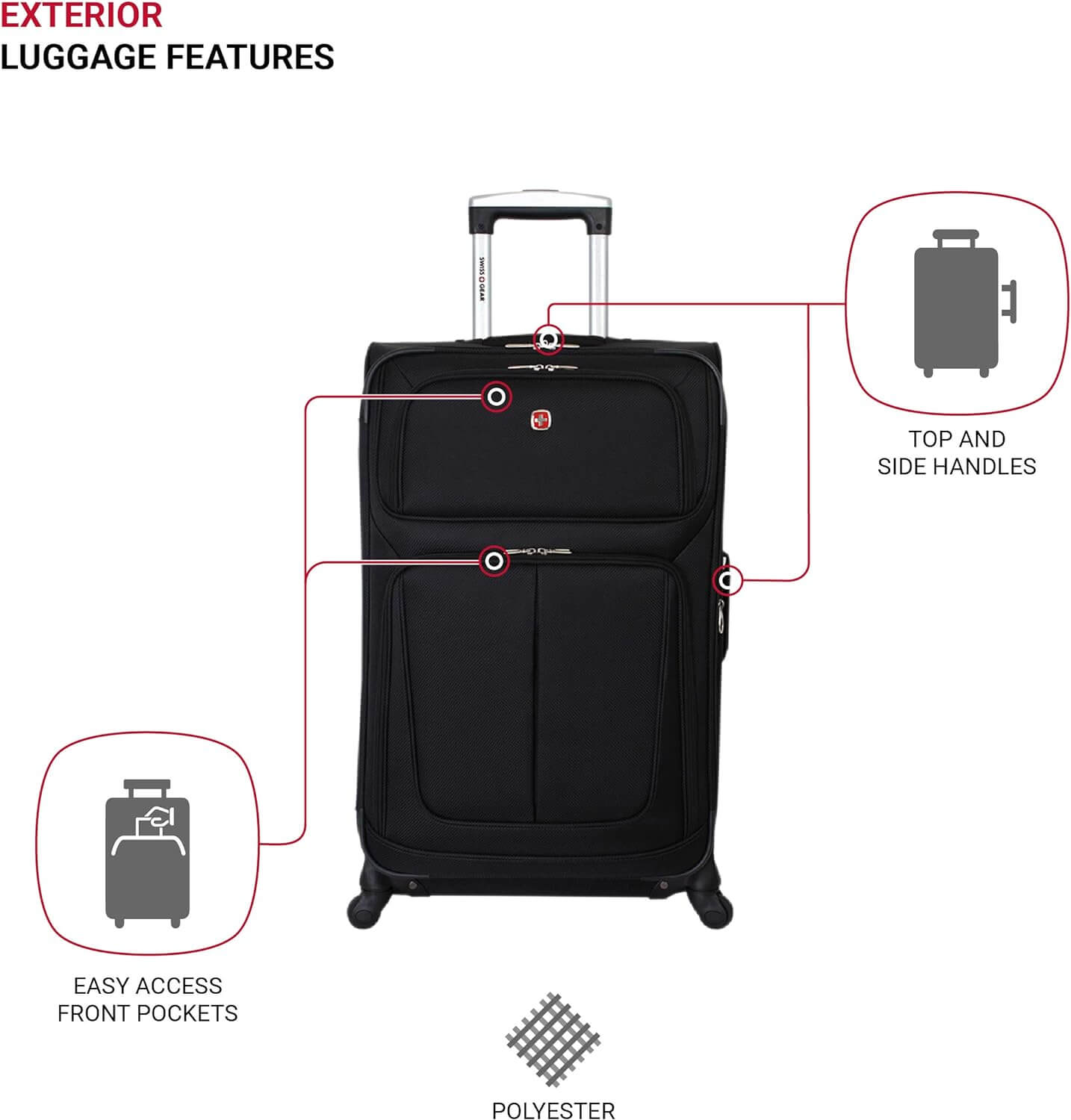 SwissGear Sion Softside Expandable Luggage, Black, 3 - Piece Set (21/25/29) - Bag X